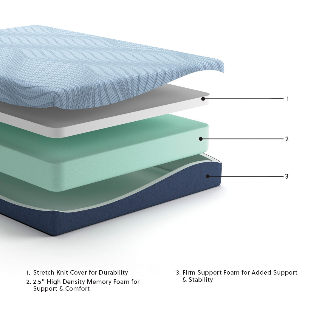 Peak 2.0 10 Memory Foam King Mattress