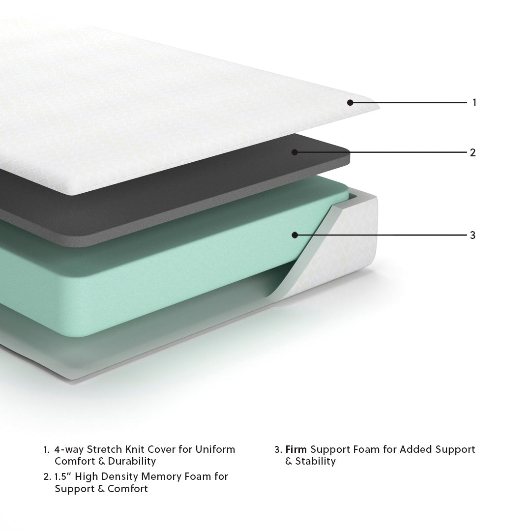 10 Inch Chime Memory Foam California King Mattress in a Box