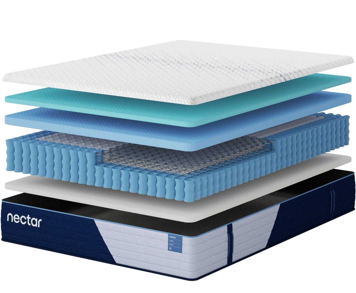 Nectar Classic Hybrid California King Mattress