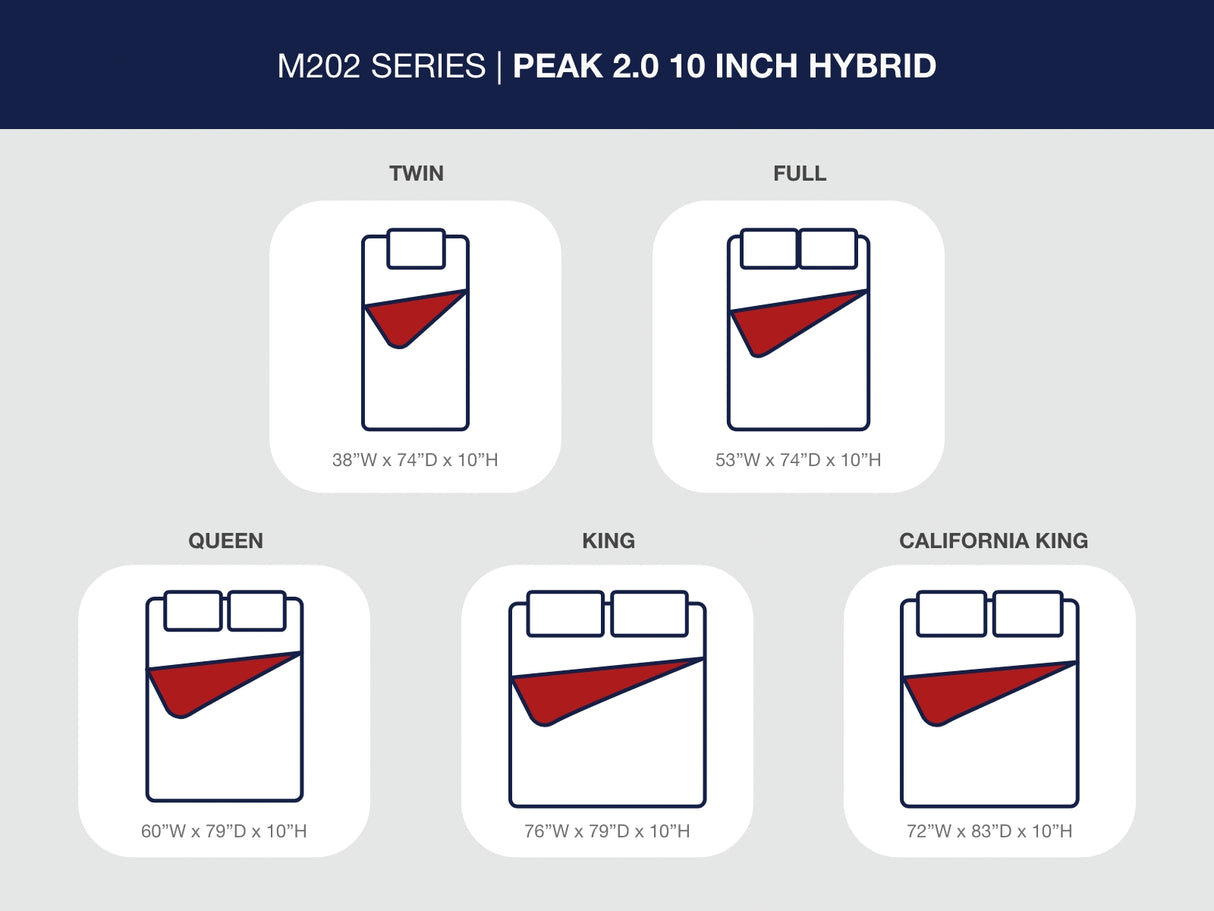 Peak 2.0 10 Hybrid King Mattress