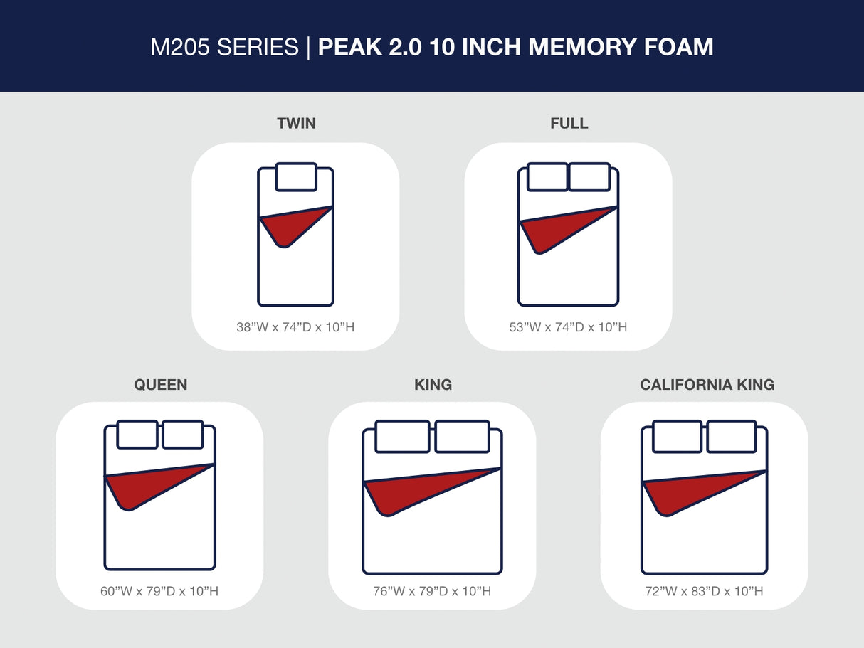 Peak 2.0 10 Memory Foam California King Mattress