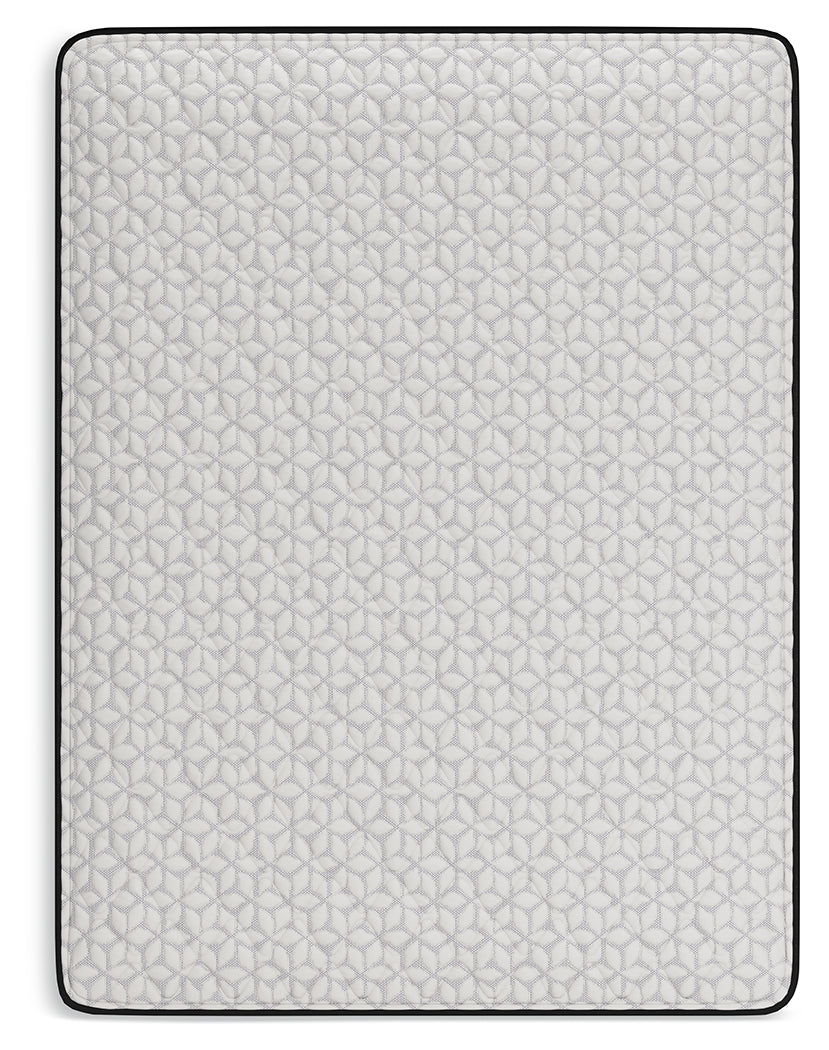 Limited Edition Firm Full Mattress