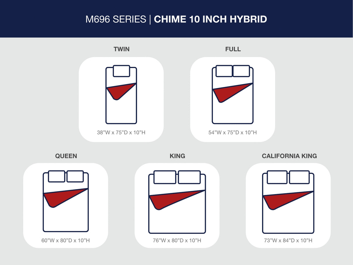 Chime 10 Inch Hybrid Queen Mattress in a Box