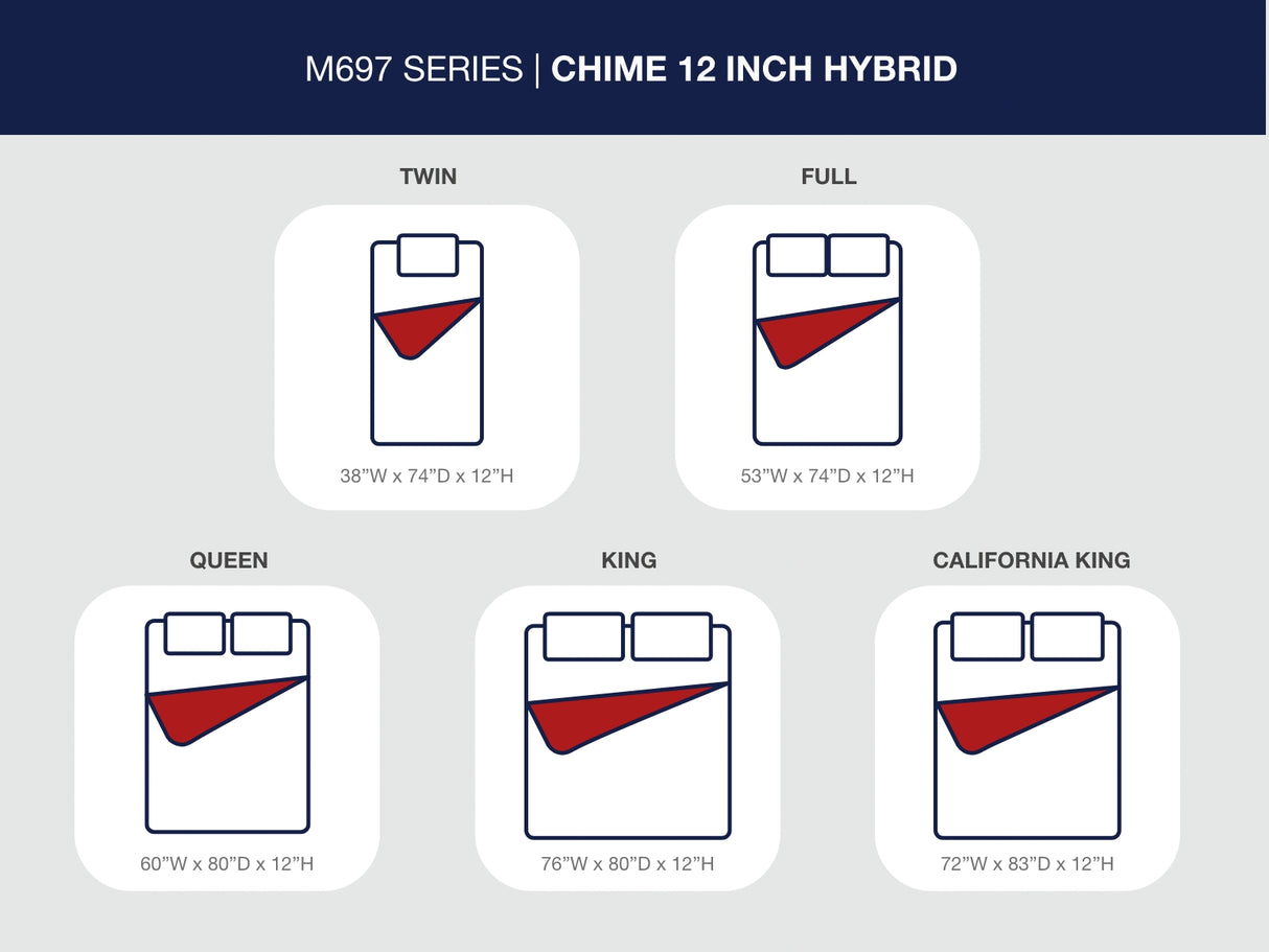 Chime 12 Inch Hybrid California King Mattress in a Box