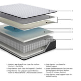 Anniversary Edition Firm California King Mattress