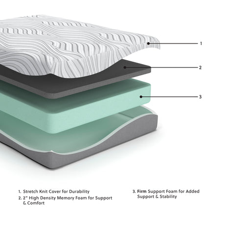 12 Inch Memory Foam Twin Mattress