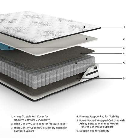 Chime 10 Inch Hybrid King Mattress in a Box