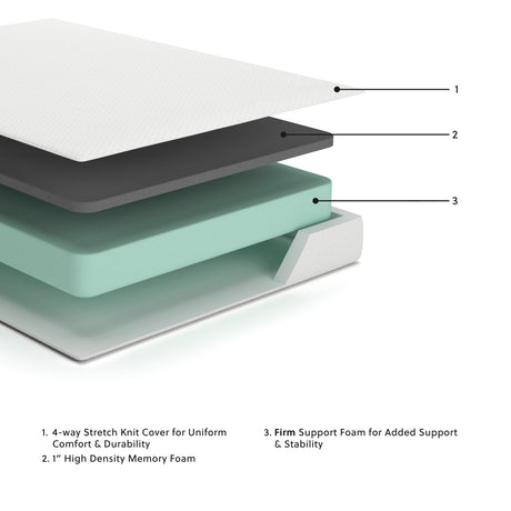 Chime 8 Inch Memory Foam King Mattress in a Box