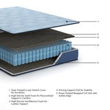 Peak 2.0 12 Hybrid King Mattress