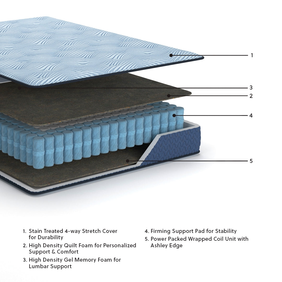 Peak 2.0 12 Hybrid California King Mattress