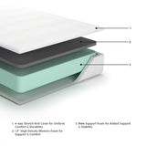 10 Inch Chime Memory Foam California King Mattress in a Box