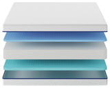 Nectar Foam Kids Full Mattress