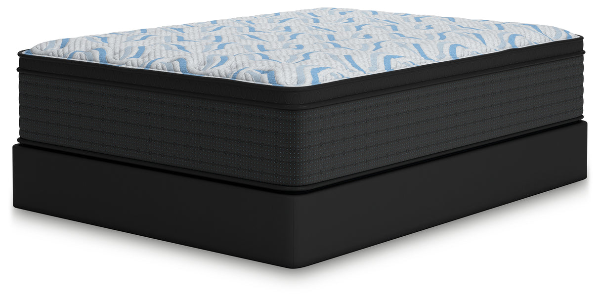 Elite Springs Plush Twin Mattress