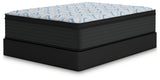 Elite Springs Plush Twin Mattress