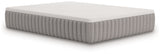 Terra Sleep Soft Queen Mattress