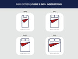 8 Inch Chime Innerspring Queen Mattress in a Box