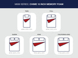 10 Inch Chime Memory Foam California King Mattress in a Box